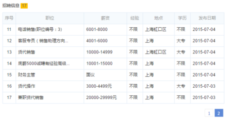 專業(yè)高效，通達(dá)全國——上海市恒承國際貨運(yùn)代理公司的國內(nèi)貨運(yùn)代理服務(wù)
